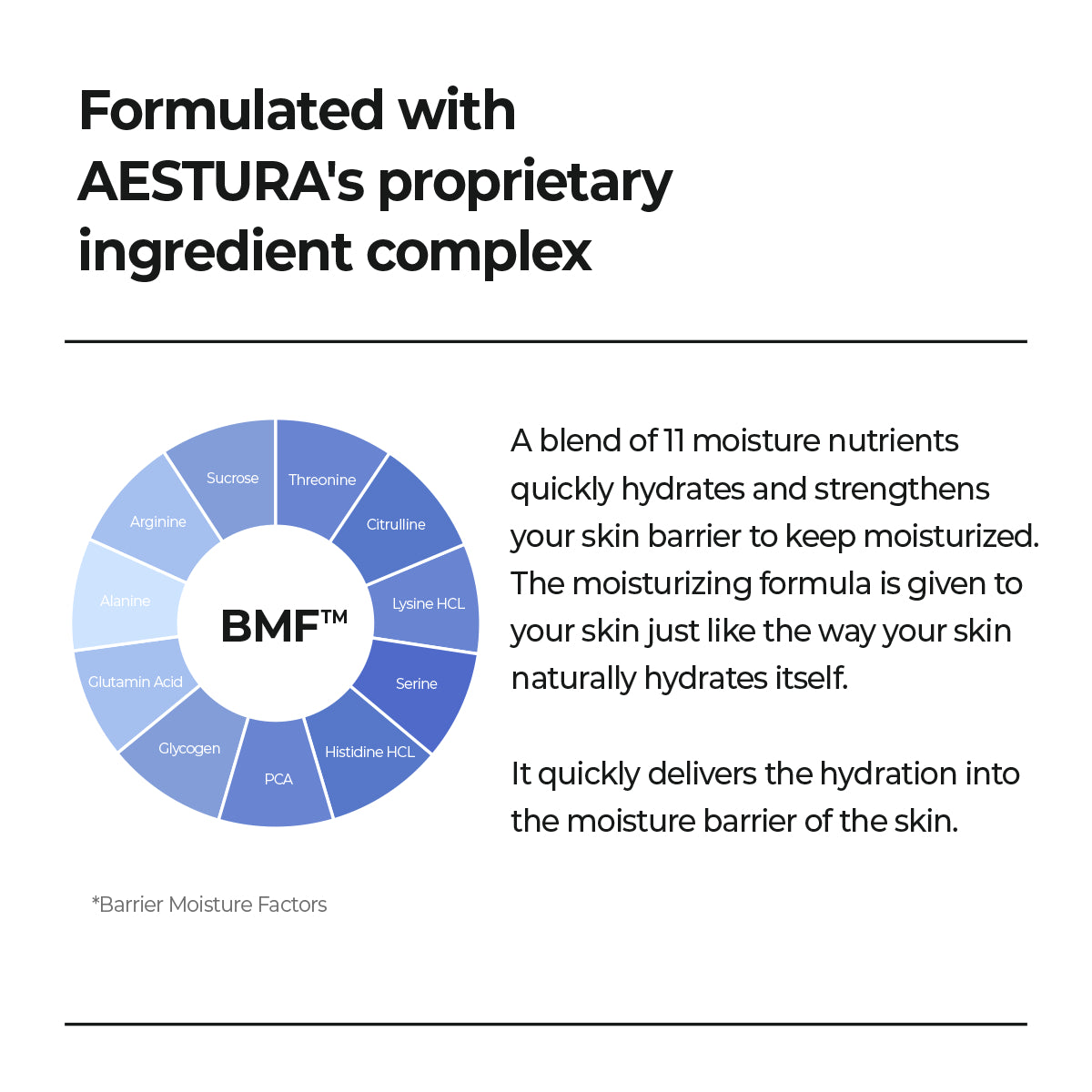AESTURA ATOBARRIER365 Hydro Soothing Gel Cream Moisturizer with Ceramides for Moisture Barrier Repair | Lightweight Hydration, Instant Cooling, Suitable for Sensitive Skin, 60ML / 2.03 fl.oz.