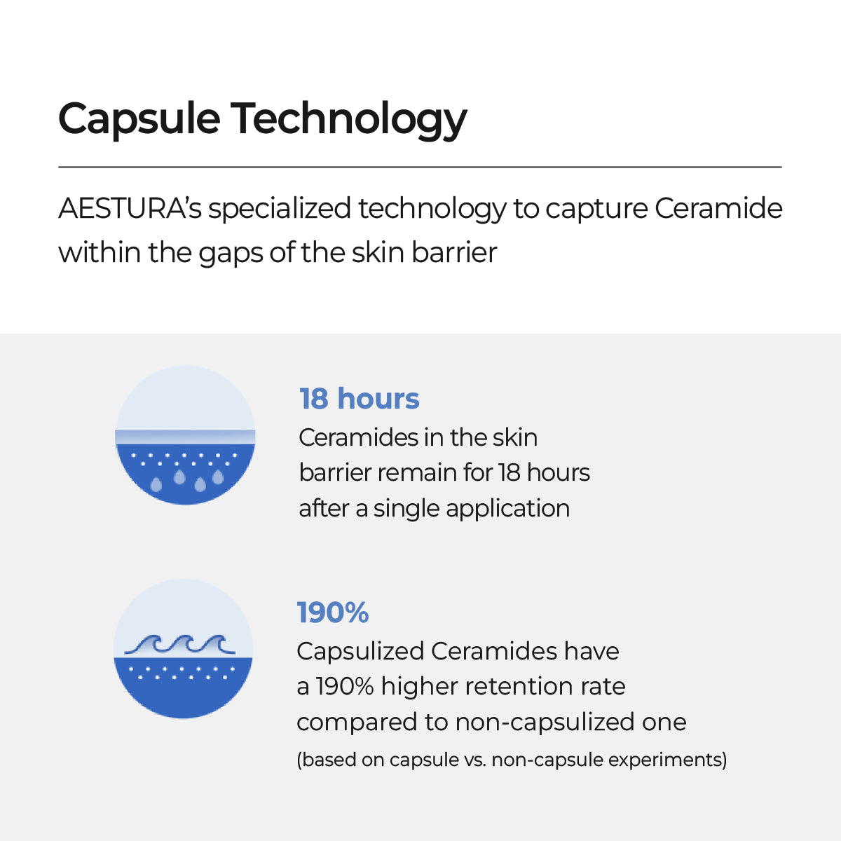 AESTURA ATOBARRIER365 Cream with Ceramides, Korean Face Moisturizer for Barrier Repair | 120H lasting Hydration, Ceramide Capsules, Dry & Sensitive Skin, Non-comedogenic, 80 mL / 2.70 fl.oz.
