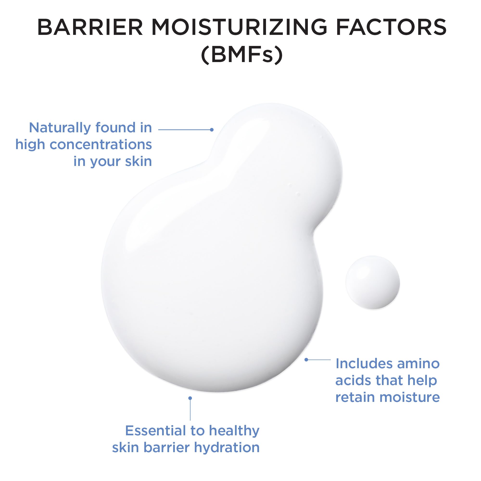 AESTURA ATOBARRIER365 Hydro Essence with Hydrating Amino Acids | Lightweight Formula, Deep Hydration, Suitable for Dry & Sensitive Skin, Non-Comedogenic, 200ML / 6.76 fl. oz.